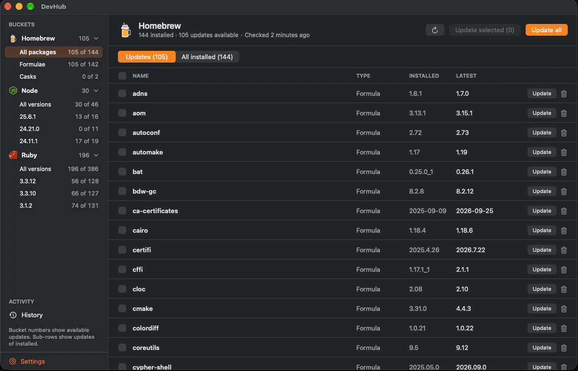 The DevHub window listing outdated Homebrew packages, with a sidebar for Homebrew, Node and Ruby versions